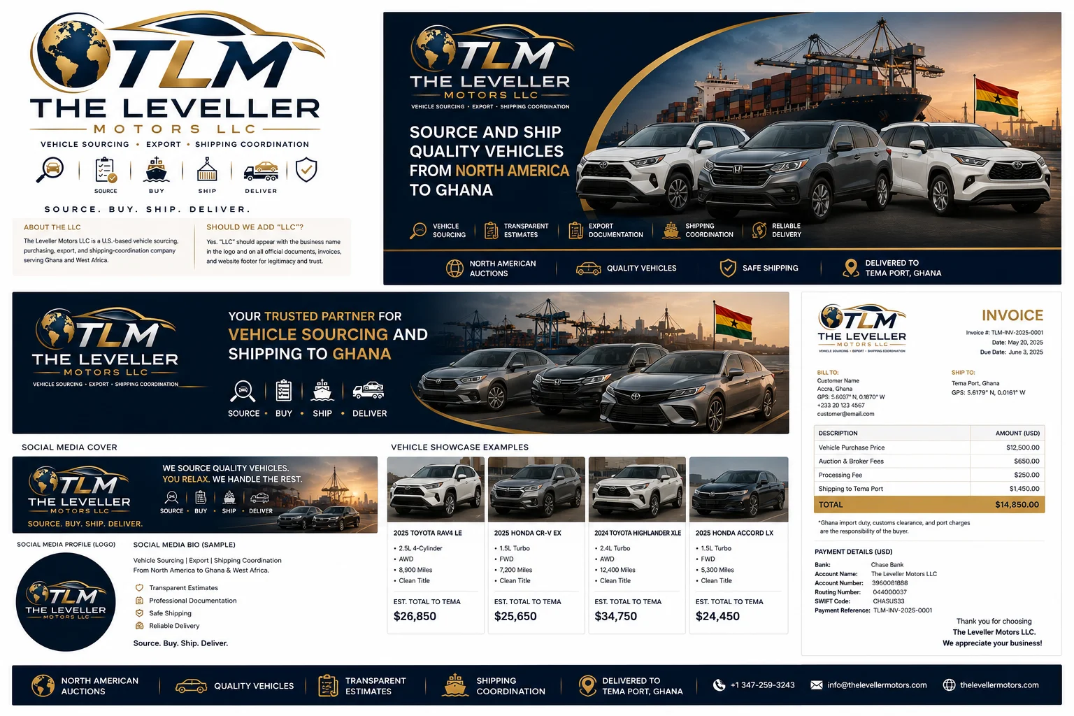 THE LEVELLER MOTORS North American vehicle sourcing and international export coordination